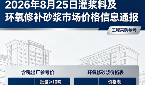 永登2026年8月25日灌浆料及环氧修补砂浆市场价格信息通报